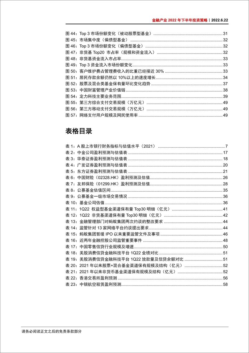 《金融产业2022年下半年投资策略：护城河是反脆弱武器，好生意是最终王者-20220622-中信证券-66页》 - 第8页预览图