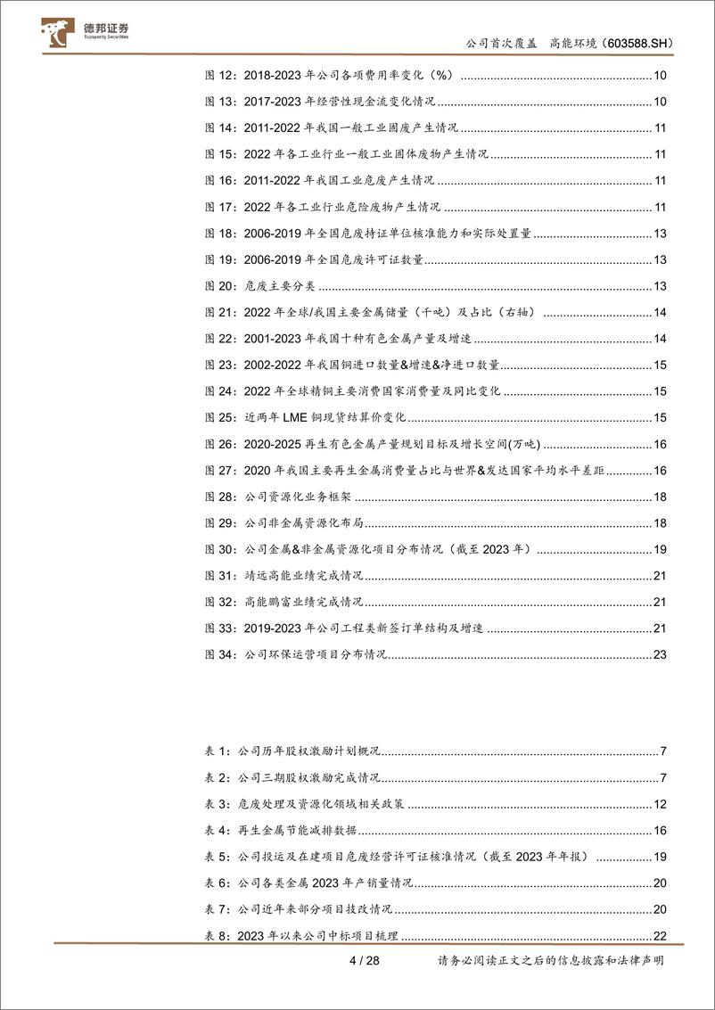 《高能环境(603588)固废龙头聚“废”成塔，资源化蓄势待发-240719-德邦证券-28页》 - 第4页预览图