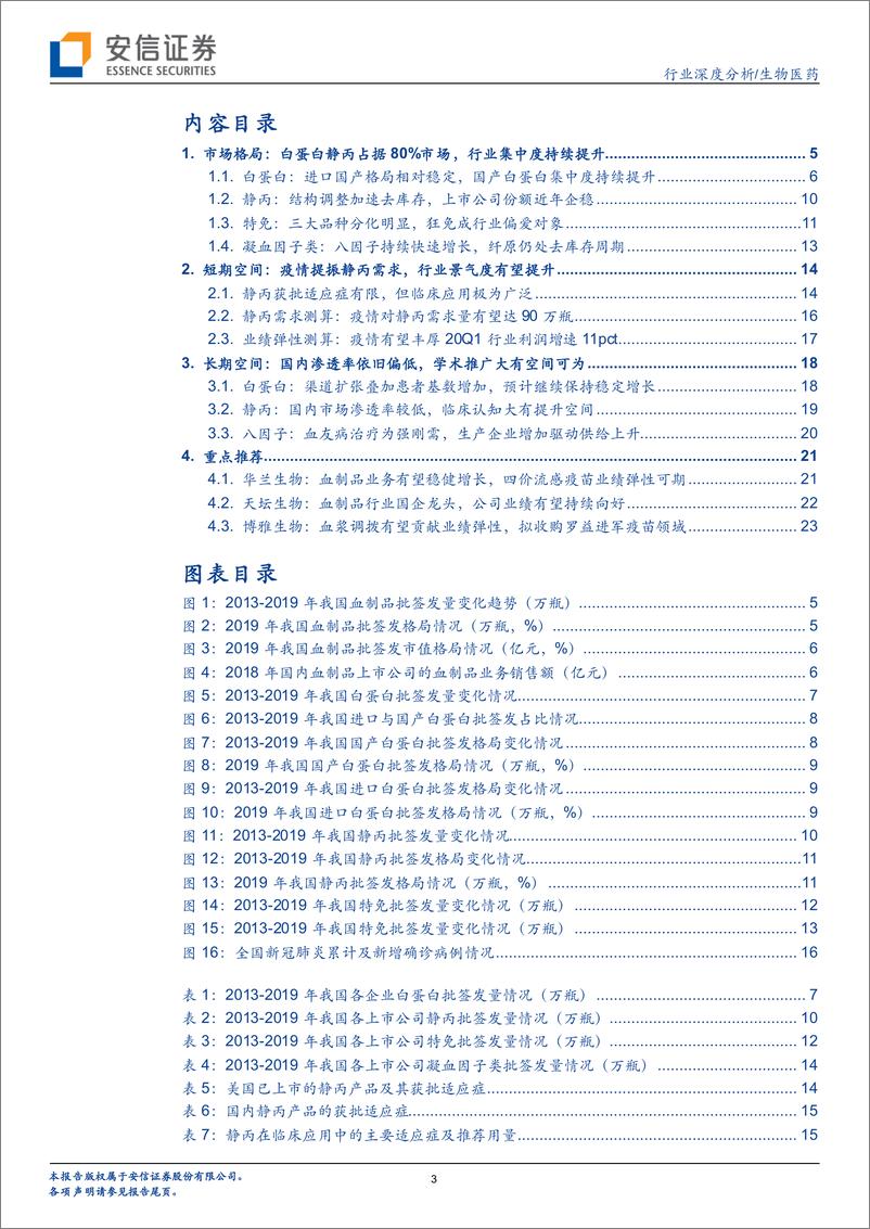 《生物医药行业：血制品行业深度报告，行业空间与竞争格局铸就龙头公司长期成长-20200212-安信证券-26页》 - 第4页预览图