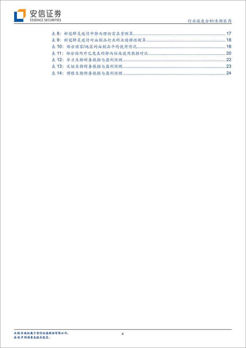 《生物医药行业：血制品行业深度报告，行业空间与竞争格局铸就龙头公司长期成长-20200212-安信证券-26页》 - 第5页预览图