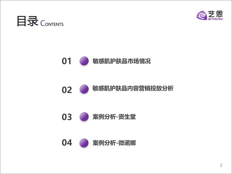 《2021敏感肌竞品投放研究-39页》 - 第2页预览图