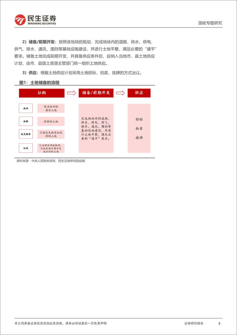 《城投随笔系列：土地储备管理办法修订了什么？-240603-民生证券-17页》 - 第5页预览图