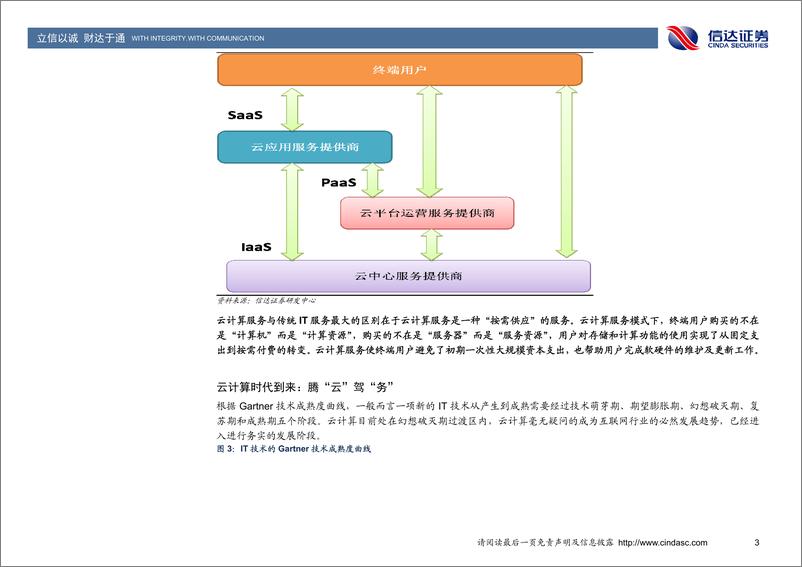 《信达证券-中小企业研究：云计算时代到来 中国企业机会在哪儿》 - 第6页预览图