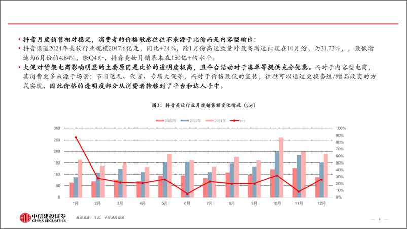 《2024年美妆行业线上总结：渠道是推动本土份额提升的主逻辑，存量市场增量并不难寻-250115-中信建投-25页》 - 第4页预览图