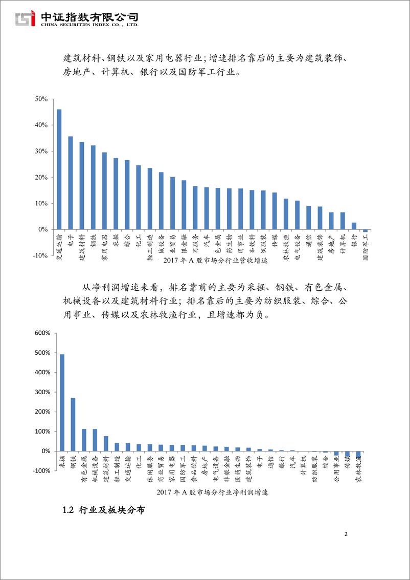 《2018年度A股证券市场分红年度报告-中证指数-2019.1-22页》 - 第4页预览图