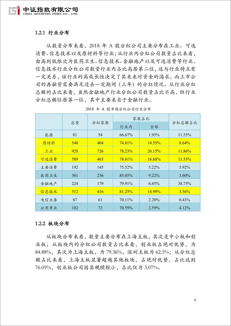 《2018年度A股证券市场分红年度报告-中证指数-2019.1-22页》 - 第5页预览图