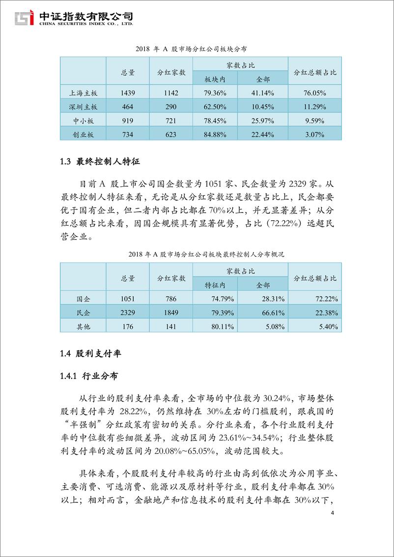 《2018年度A股证券市场分红年度报告-中证指数-2019.1-22页》 - 第6页预览图