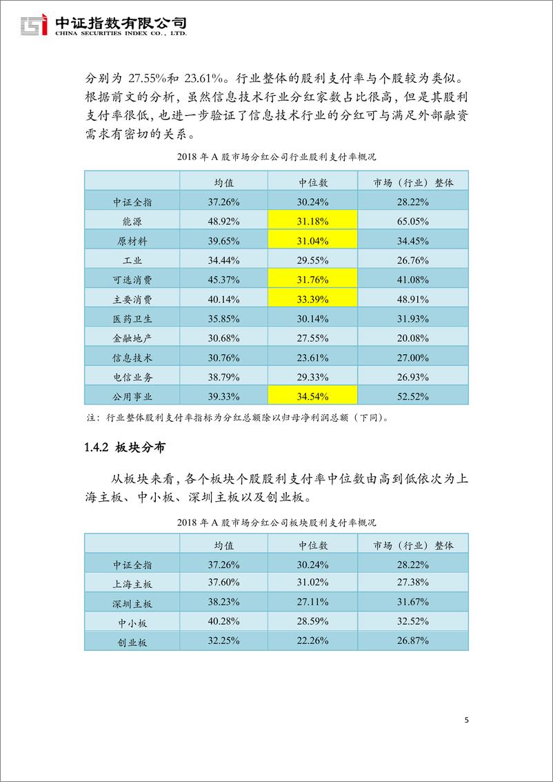 《2018年度A股证券市场分红年度报告-中证指数-2019.1-22页》 - 第7页预览图