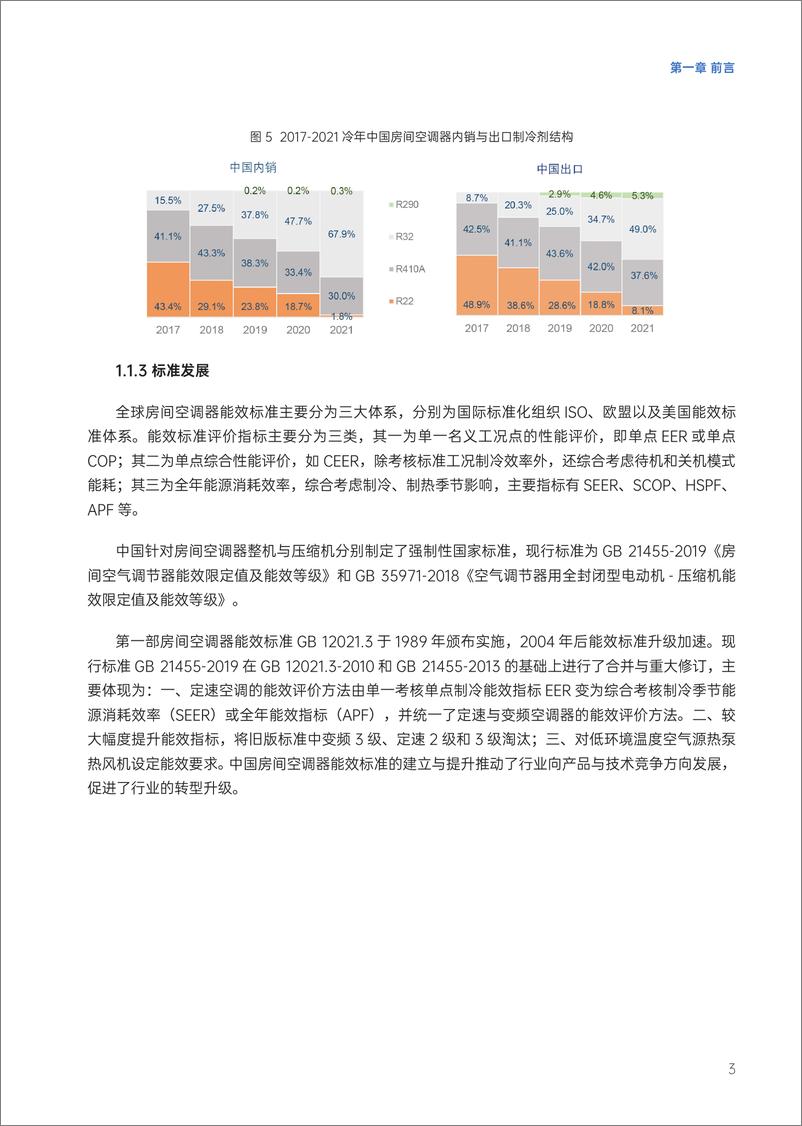 《能源基金会-中国房间空调器出口产品能效发展专题报告-26页》 - 第8页预览图