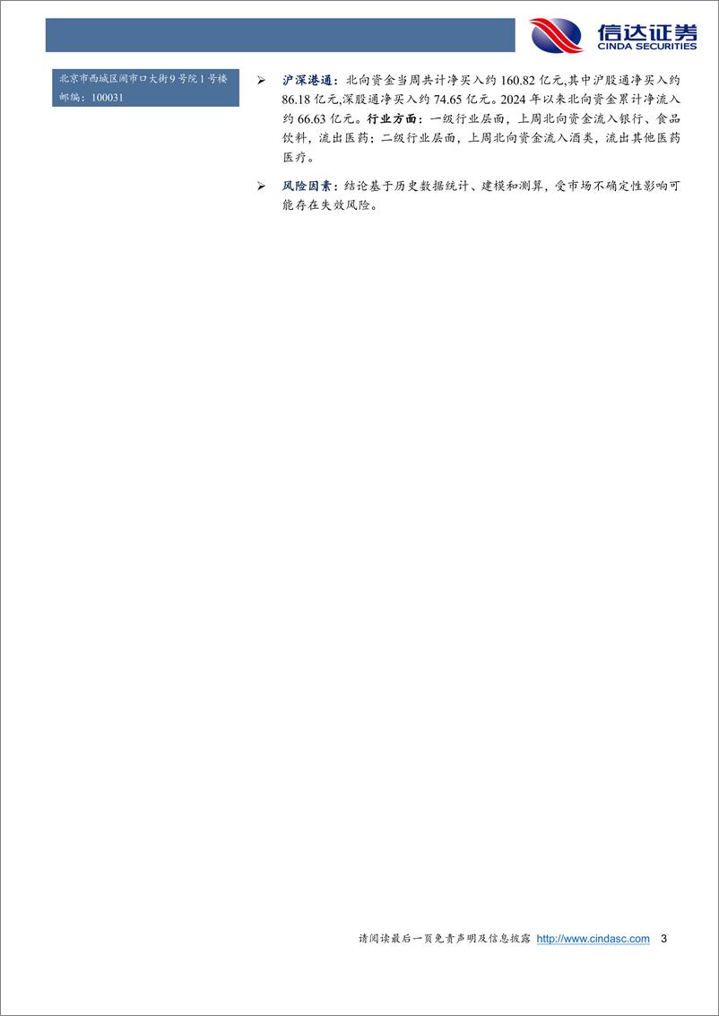 《权益市场资金流向追踪（2024W6）：多重资金面利好共振，中小宽基指数成分或率先受益-20240218-信达证券-14页》 - 第3页预览图