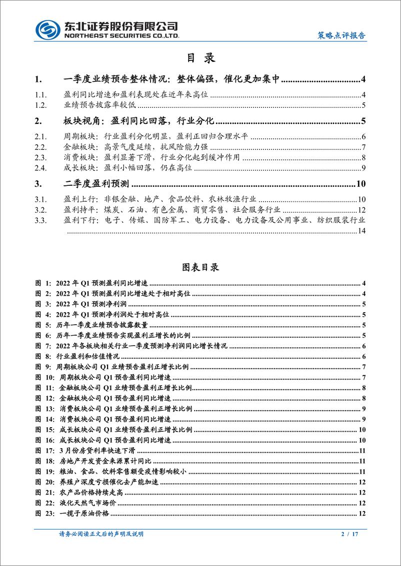 《2022年一季度业绩预告点评：盈利回落及行业分化下的投资机会-20220422-东北证券-17页》 - 第3页预览图