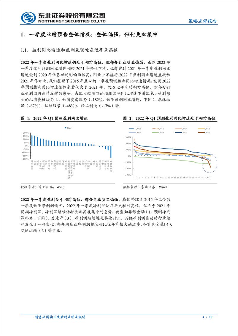 《2022年一季度业绩预告点评：盈利回落及行业分化下的投资机会-20220422-东北证券-17页》 - 第5页预览图