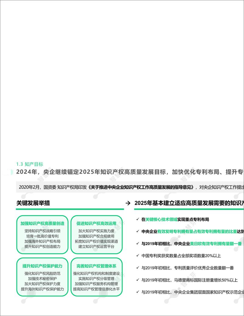 《2024年度中央企业科创力全景报告-24页》 - 第6页预览图