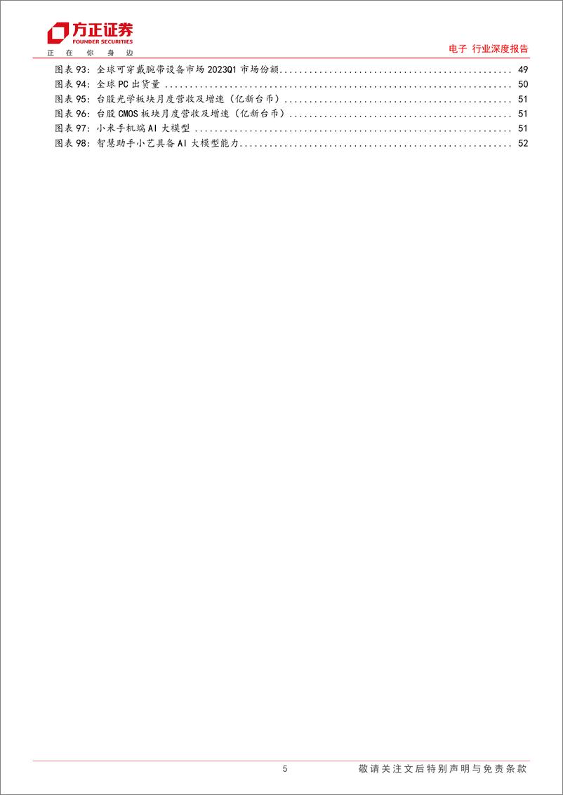 《电子行业深度报告：拐点已至，存储先起-20230826-方正证券-53页》 - 第6页预览图