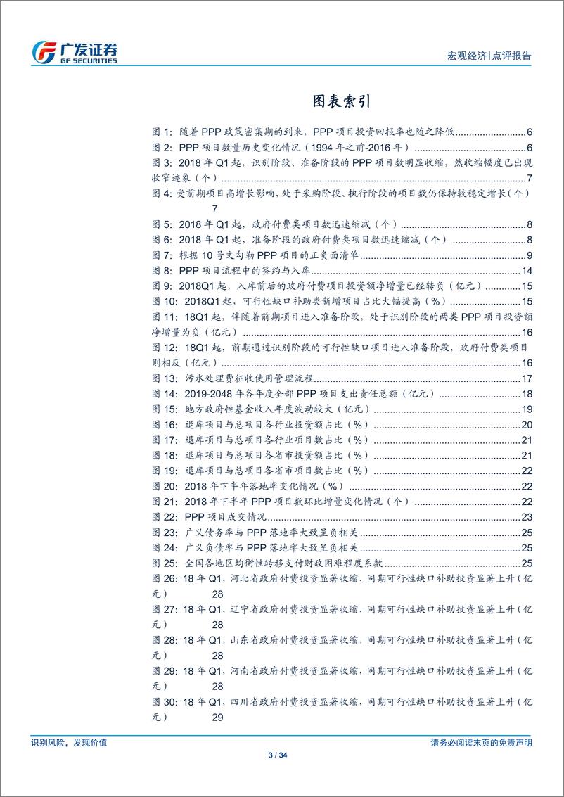 《财金10号文的影响解析：PPP将进入有序发展新阶段-20190516-广发证券-34页》 - 第4页预览图