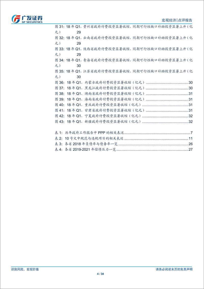 《财金10号文的影响解析：PPP将进入有序发展新阶段-20190516-广发证券-34页》 - 第5页预览图