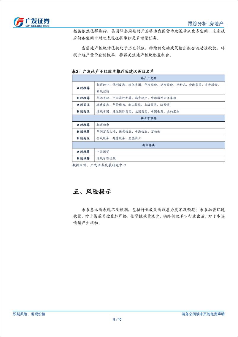 《房地产行业：“24924”政策超预期出台，政府稳价格意愿加强-240924-广发证券-10页》 - 第8页预览图