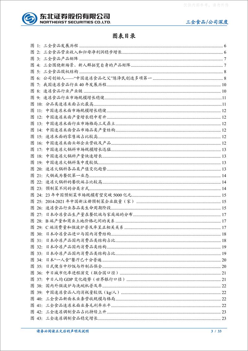 《东北证券-三全食品(002216)深度报告：三枝繁茂荣，全面春光望-230328》 - 第3页预览图