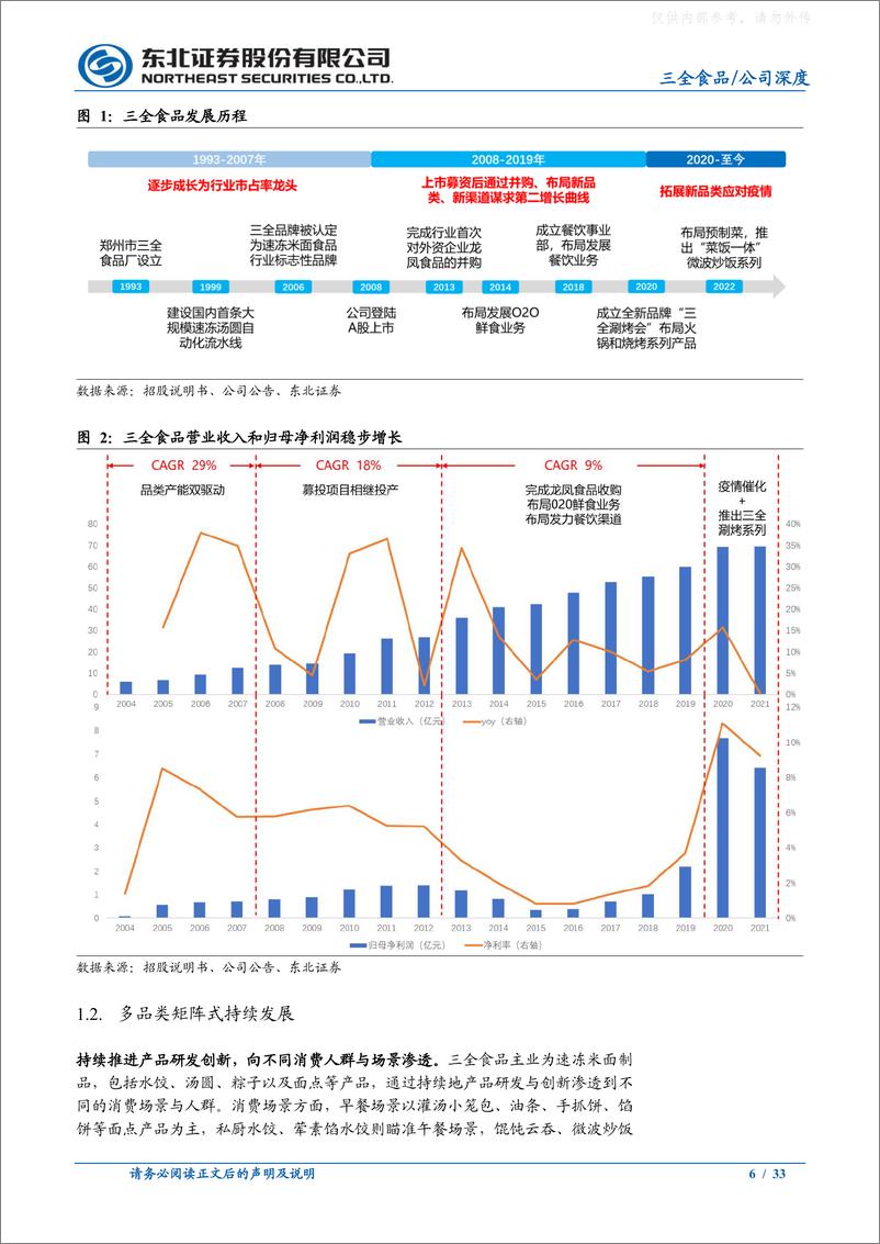 《东北证券-三全食品(002216)深度报告：三枝繁茂荣，全面春光望-230328》 - 第6页预览图