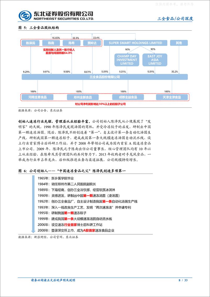 《东北证券-三全食品(002216)深度报告：三枝繁茂荣，全面春光望-230328》 - 第8页预览图