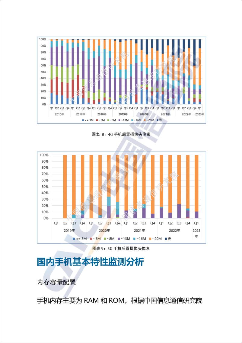 《国内手机产品交互载体特性监测报告（2023年第一期）-11页》 - 第8页预览图