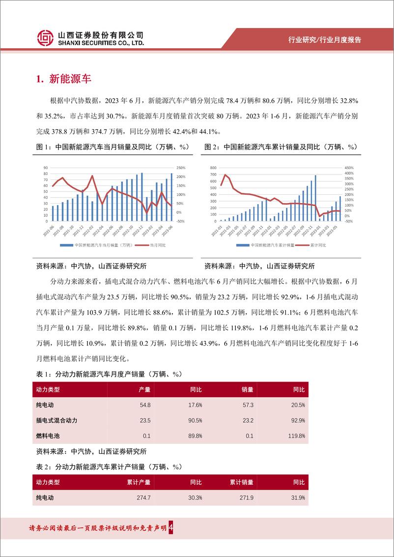 《电气设备行业202307锂电产业链月报：6月新能源汽车市场保持强势增长，动力电池产量同比大幅增长-20230716-山西证券-15页》 - 第5页预览图