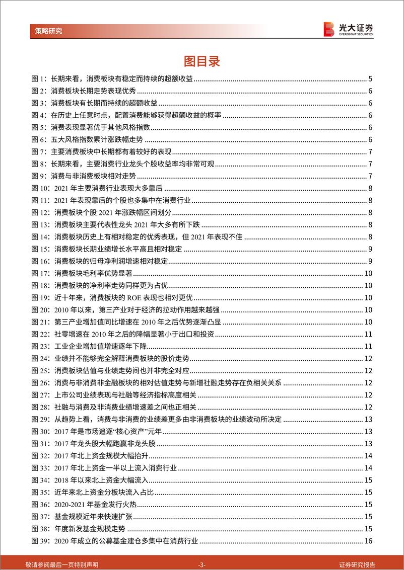 《行业决胜系列之一：时势易也，消费王者归来-20220525-光大证券-26页》 - 第4页预览图