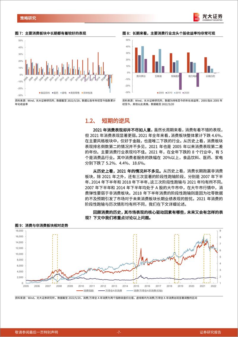 《行业决胜系列之一：时势易也，消费王者归来-20220525-光大证券-26页》 - 第8页预览图