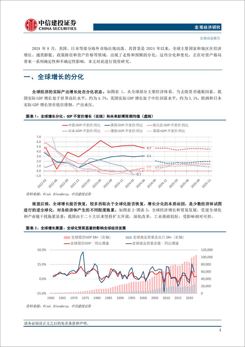 《分化世界带来的确定与不确定-240808-中信建投-16页》 - 第4页预览图