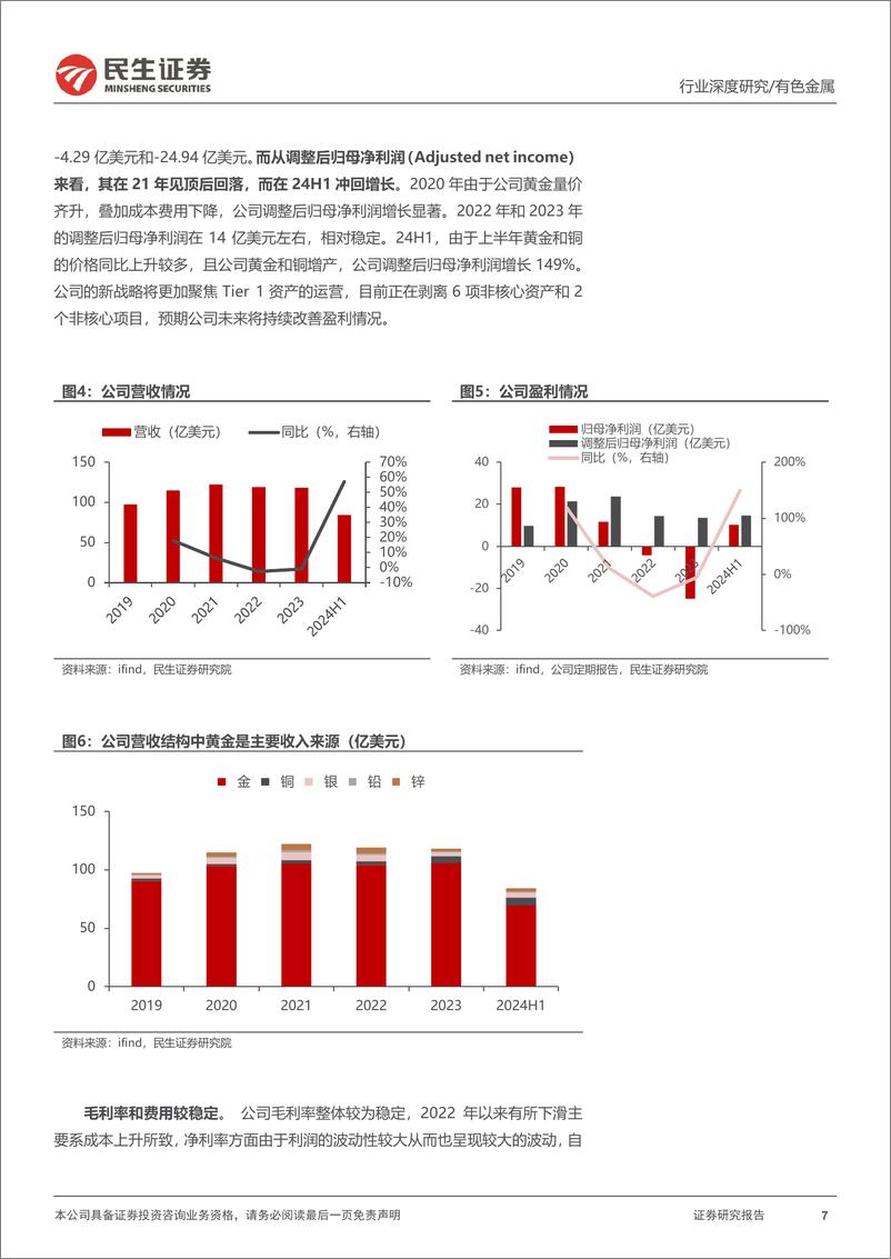 《有色金属行业海外黄金股观察系列之二：纽蒙特，百年并购史，铸就黄金龙头-241022-民生证券-43页》 - 第7页预览图