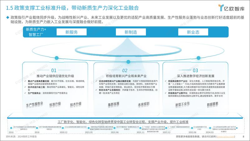 《2024中国智慧工厂新质生产力融合发展报告》 - 第8页预览图