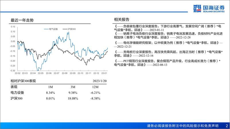 《锂电回收行业深度报告：锂电回收蓄势待发，技术和渠道铸就核心竞争力-20230130-国海证券-45页》 - 第3页预览图