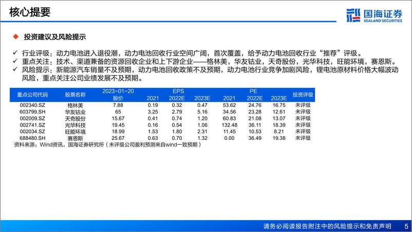 《锂电回收行业深度报告：锂电回收蓄势待发，技术和渠道铸就核心竞争力-20230130-国海证券-45页》 - 第6页预览图