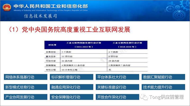 《工业和信息化部信息技术发展司-深化工业互联网平台应用加快制造业数字化转型-2022.09-43页-WN9》 - 第7页预览图