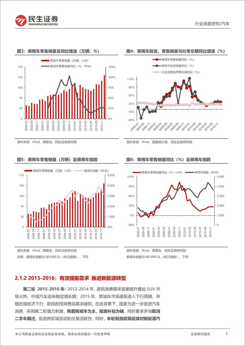 《民生证券：汽车行业系列深度二：风又起时——政策能否再次刺激汽车消费？》 - 第7页预览图