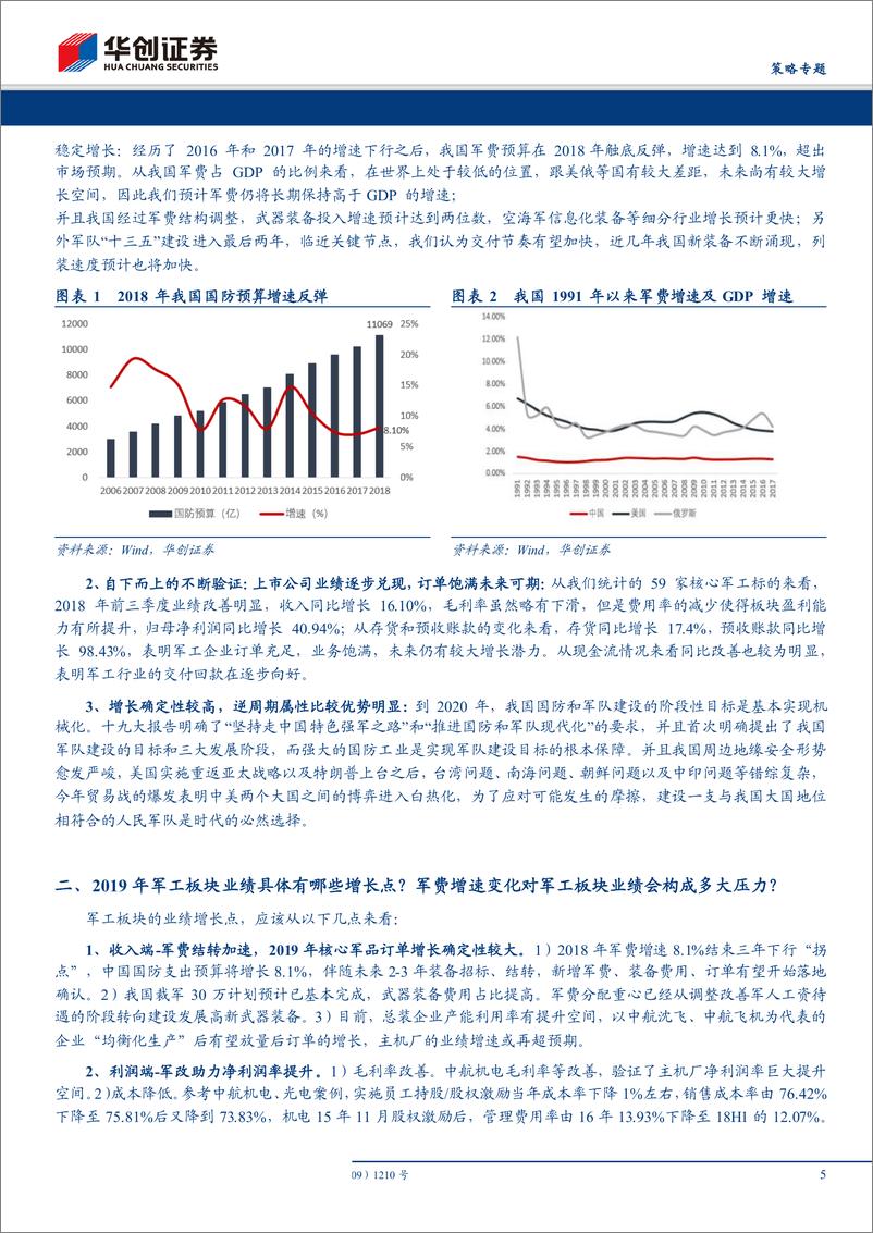 《【策略专题】策略对话军工：如何看待军工2019年的“戴维斯双击”？-20190120-华创证券-14页》 - 第6页预览图