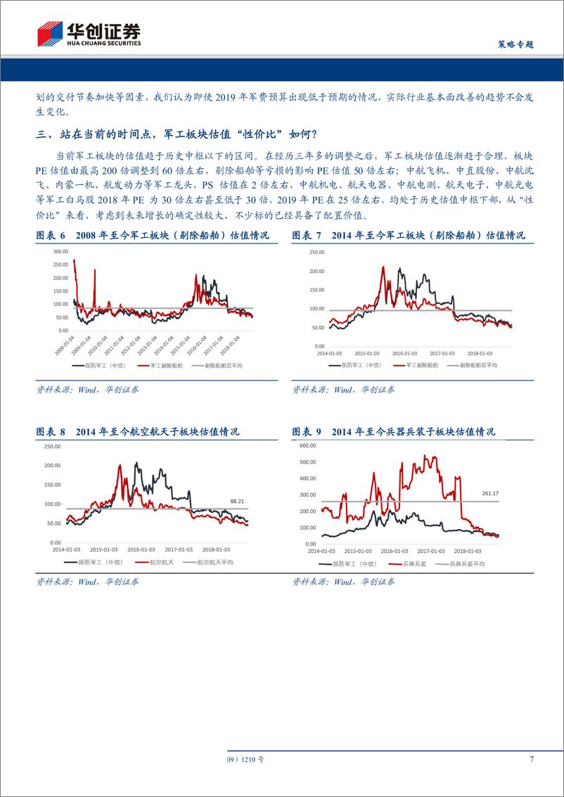 《【策略专题】策略对话军工：如何看待军工2019年的“戴维斯双击”？-20190120-华创证券-14页》 - 第8页预览图