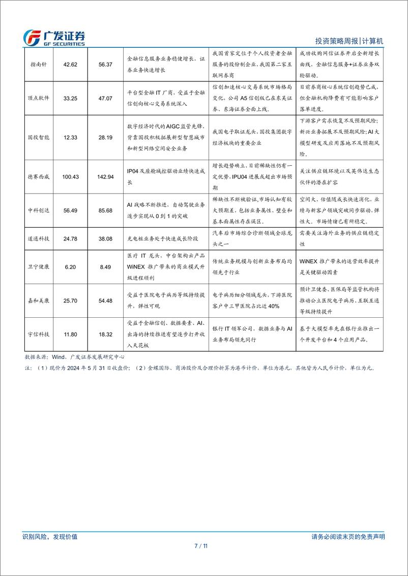 《计算机行业：从AIPC的深度思考看主题的脆弱，坚定基本面选股-240602-广发证券-11页》 - 第7页预览图