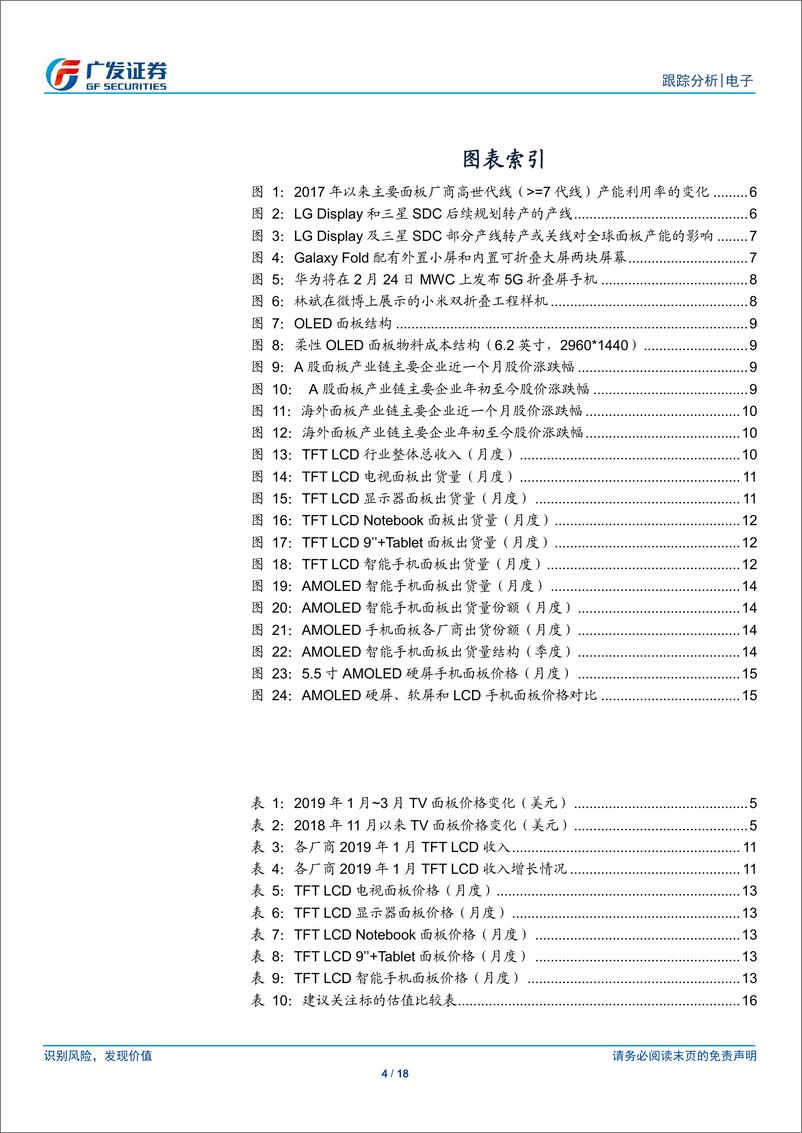 《电子行业面板行业月度观点：部分尺寸LCDTV面板价格短期企稳，可折叠手机为OLED产业链打开空间-20190224-广发证券-18页》 - 第5页预览图