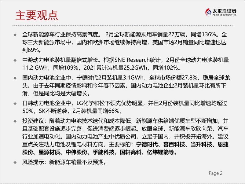《2021年  【16页】2021全球动力电池市场跟踪：2月装机量同增109%》 - 第2页预览图