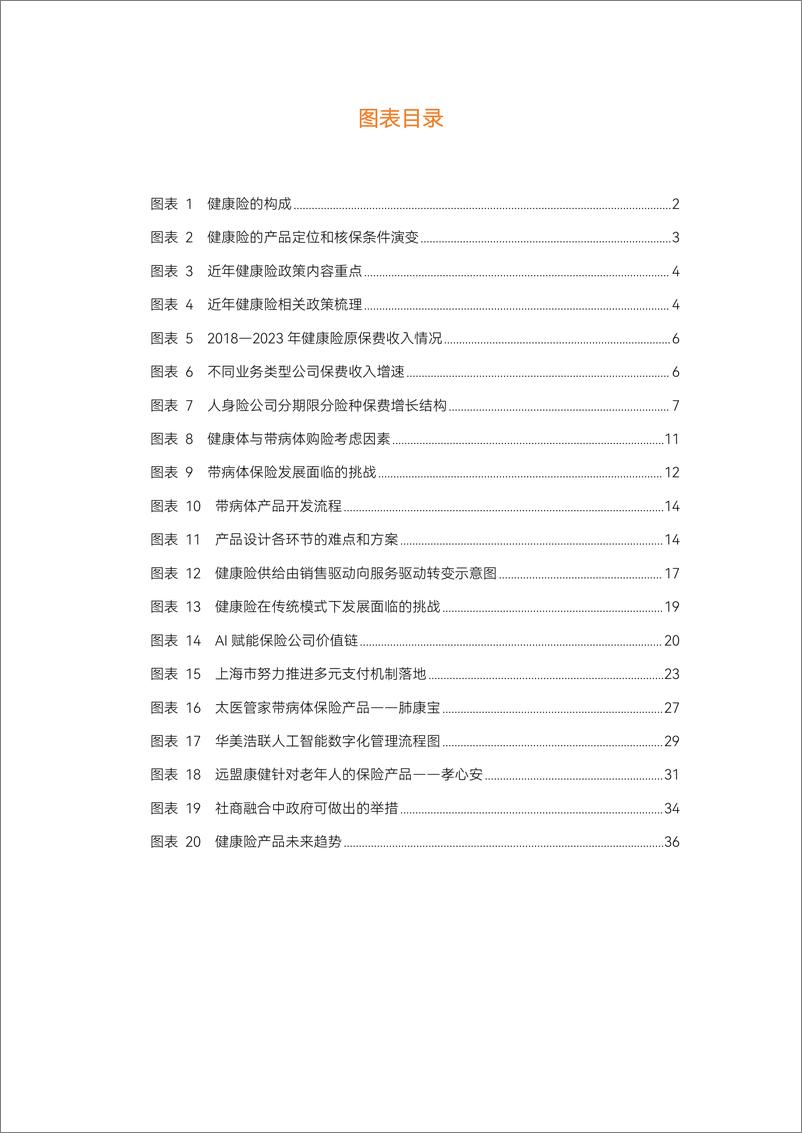 《2024年健康险行业报告》 - 第4页预览图