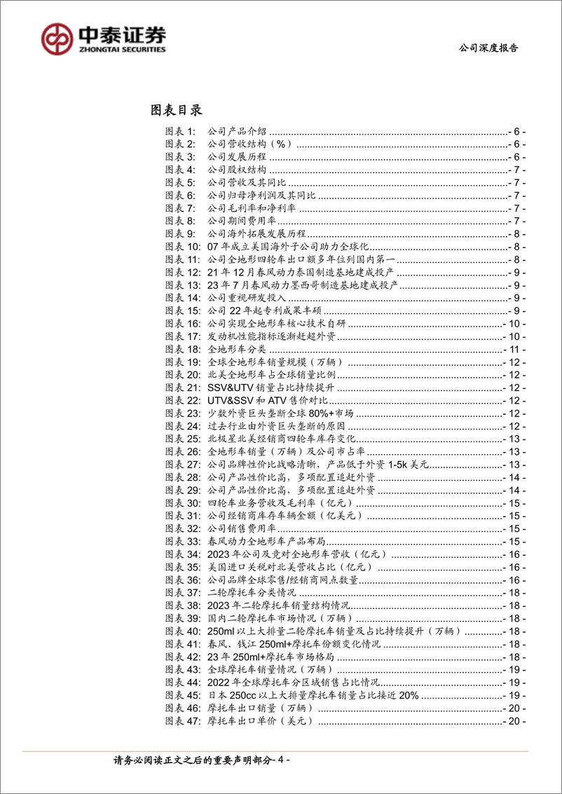 《春风动力(603129)春风动力系列深度：高端全地形及中大排量二轮摩托车自主龙头，经营周期拐点%26海外拓展助成长提速-240710-中泰证券-29页》 - 第4页预览图