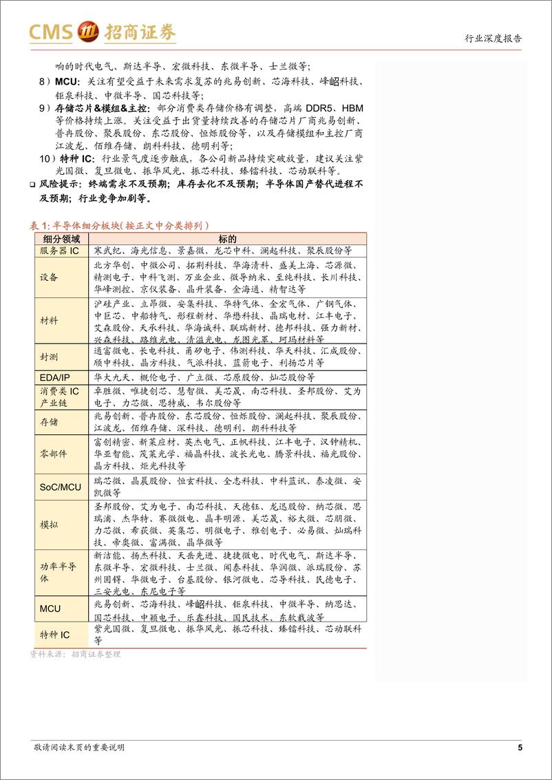 《半导体行业月度深度跟踪_自主可控需求长期趋势不变_关注产业链卡脖子环节和核心公司》 - 第5页预览图