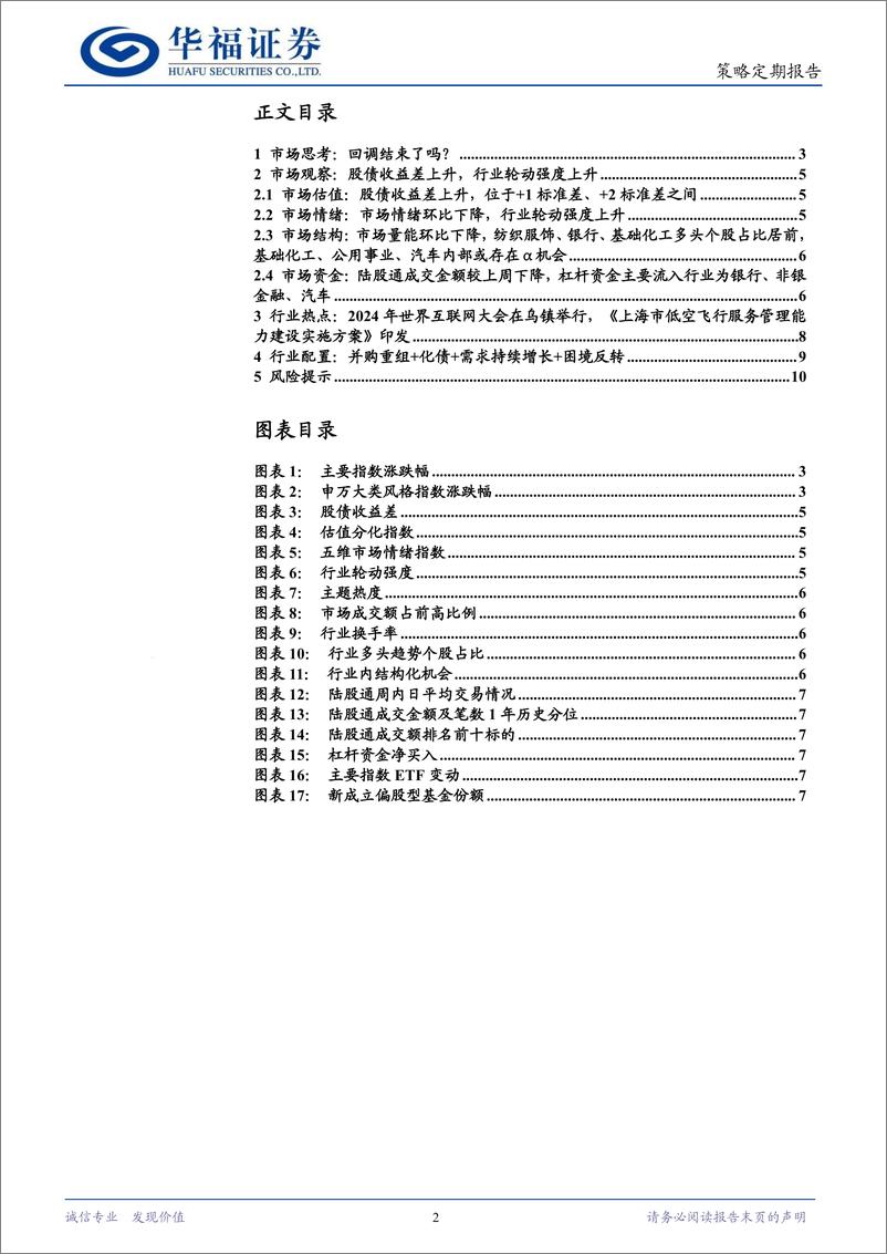 《策略定期研究：回调结束了吗？-241124-华福证券-11页》 - 第2页预览图