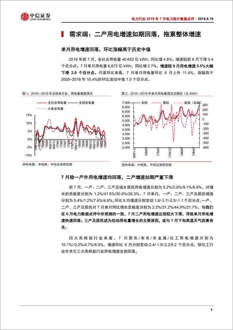 《电力行业2019年7月份电力统计数据点评：用电增速如期回落，水电开工率持续高增-20190819-中信证券-14页》 - 第5页预览图