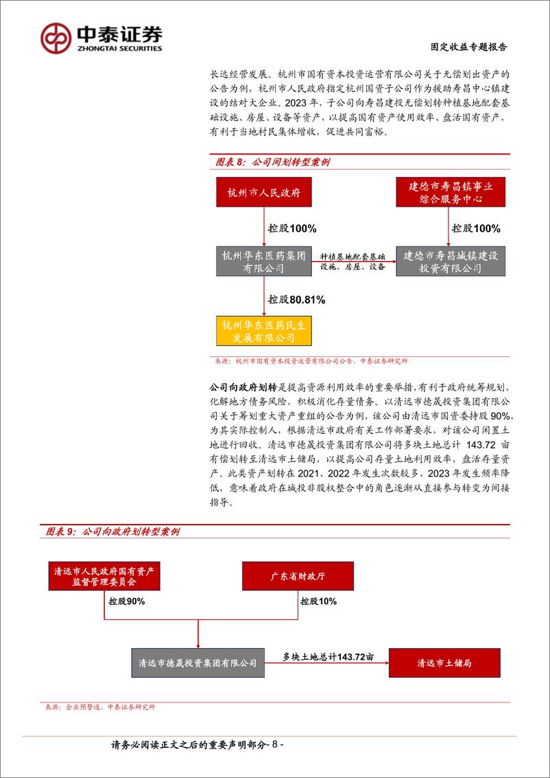 《固定收益专题报告：城投非股权资产整合，影响几何？-240422-中泰证券-18页》 - 第8页预览图