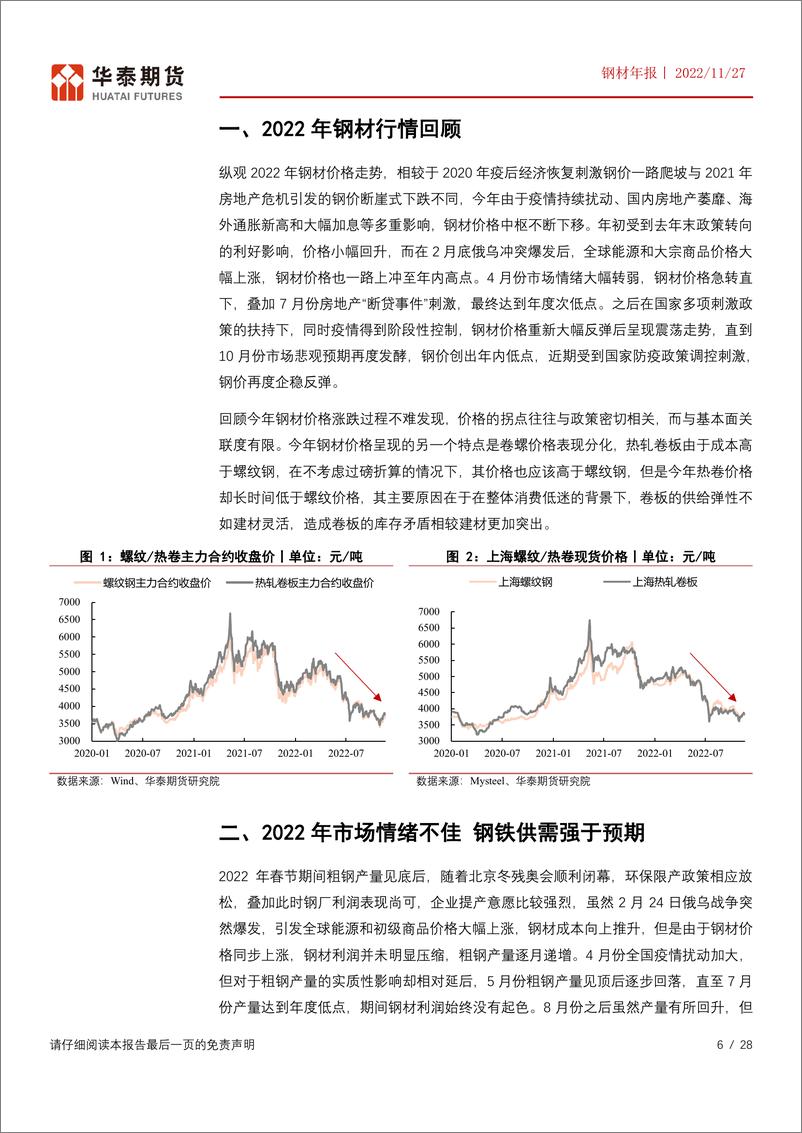 《钢材年报：信心修复后的补库周期，经济全面回暖下的消费提升，但钢铁产能过剩矛盾仍在-20221127-华泰期货-28页》 - 第7页预览图