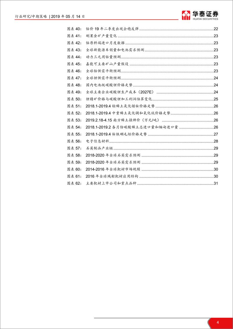 《有色行业2019年中期策略报告：经济结构转变，聚焦高科企业-20190514-华泰证券-33页》 - 第5页预览图