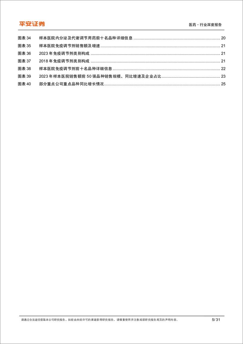 《医药行业深度报告：终端市场恢复增长，围绕空间和格局优选品种-240521-平安证券-31页》 - 第5页预览图