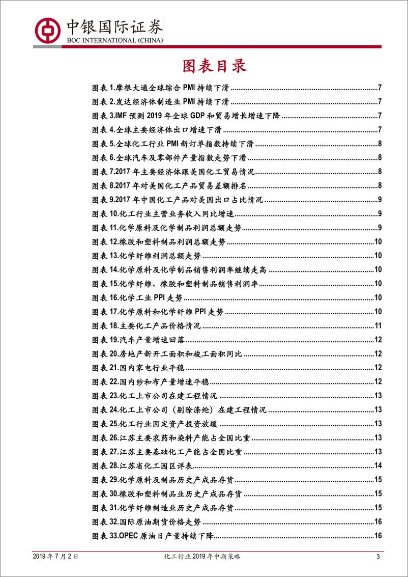 《化工行业2019年中期策略：景气回落集中度提升，聚焦龙头与确定性-20190702-中银国际-52页》 - 第4页预览图